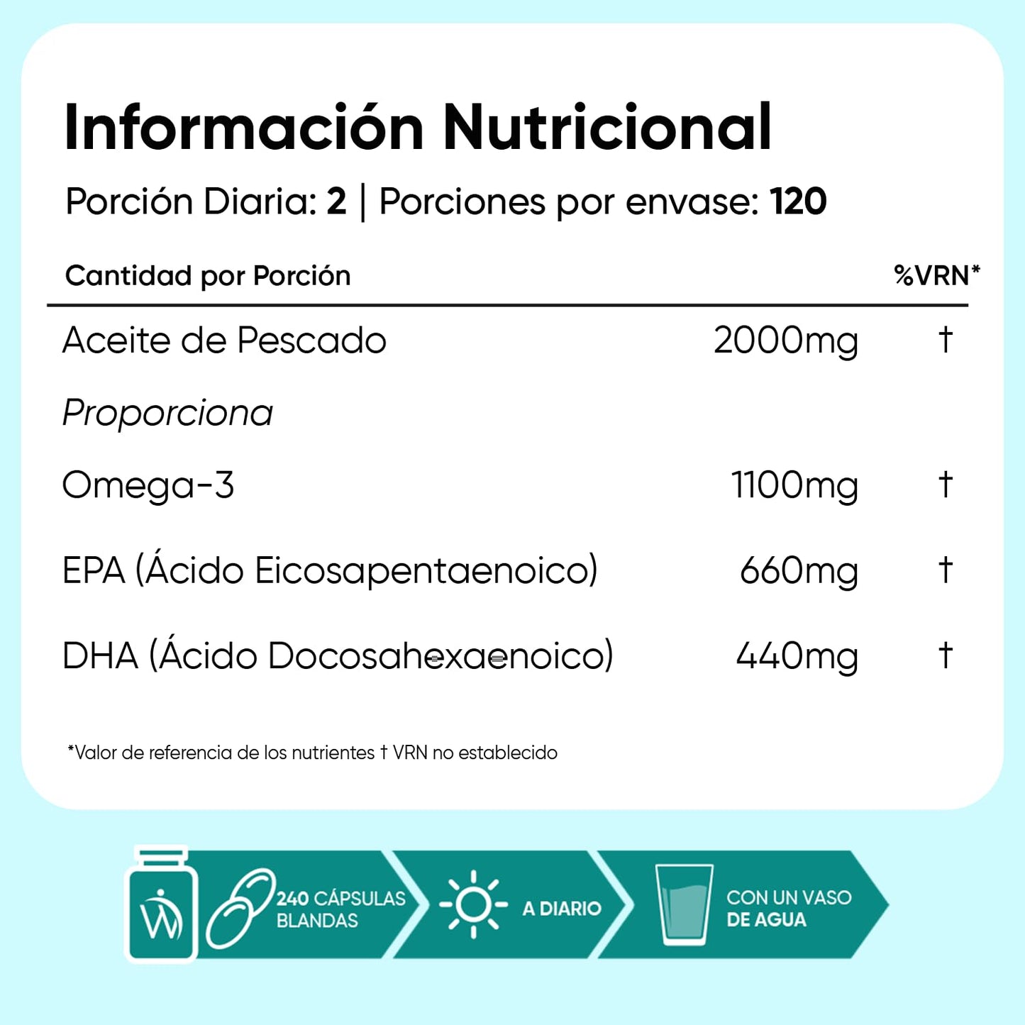 Omega 3 2000mg - 240 Perlas de Aceite de Pescado (660mg EPA + 440mg DHA) - Ácidos Grasos de Omega 3 para 4 Meses, Sin OGM