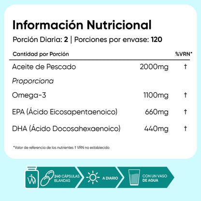 Omega 3 2000mg - 240 Perlas de Aceite de Pescado (660mg EPA + 440mg DHA) - Ácidos Grasos de Omega 3 para 4 Meses, Sin OGM