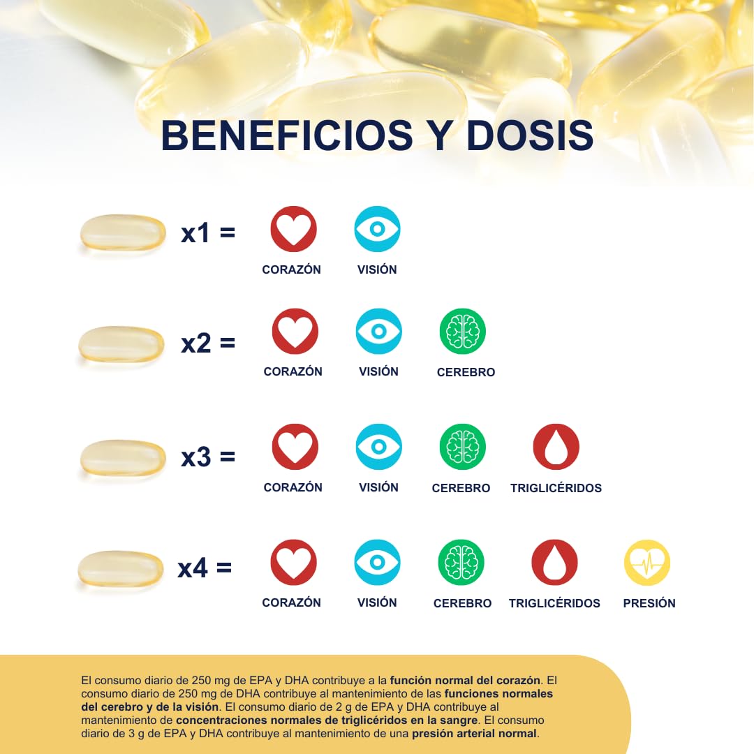 Omega 3 EPA y DHA IFOS Certificado 90 Cápsulas - OMEGOR Vitality 1000 Omega-3 Aceite de Pescado Libre de Metales Pesados y Fácil de Digerir