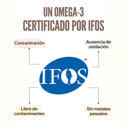 HSN Premium Omega 3 IFOS 5 Estrellas 120 Perlas | 1000mg Aceite de Pescado en Triglicéridos | 750mg Omega-3 (500mg EPA + 250mg DHA) Alta Concentración | No-GMO Sin Gluten