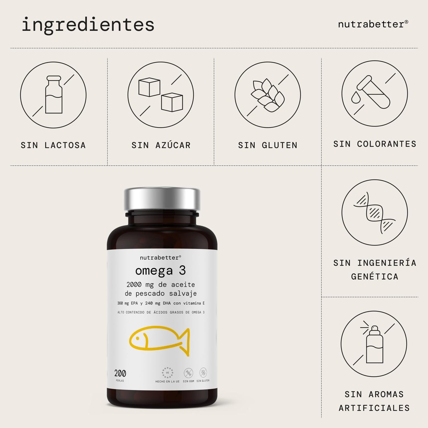 Omega 3 capsulas 2000mg | 200 Perlas | 600mg de Omega-3 puro + Vitamina E | Calidad Testada | Ácidos Grasos Omega 3 para Salud del Corazón, Cerebral y de la Presión Sanguínea | nutrabetter®