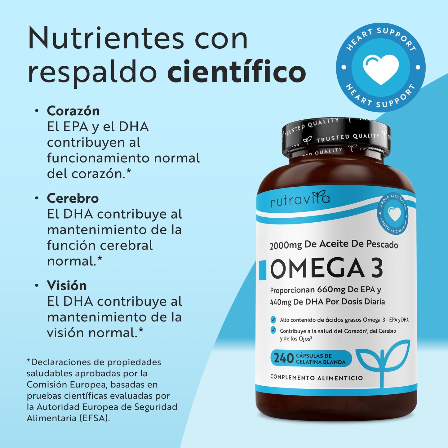 Nutravita Omega 3 2000mg, con 660mg EPA y 440mg DHA, 240 Cápsulas Blandas para 4 Meses - Corazòn, Función Cerebral y Visiòn (EFSA) Omega 3 Capsulas Suplementos para Hombres y Mujeres