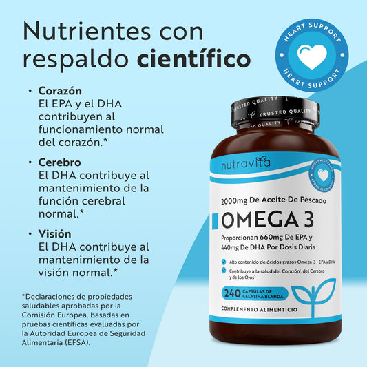 Nutravita Omega 3 2000mg, con 660mg EPA y 440mg DHA, 240 Cápsulas Blandas para 4 Meses - Corazòn, Función Cerebral y Visiòn (EFSA) Omega 3 Capsulas Suplementos para Hombres y Mujeres