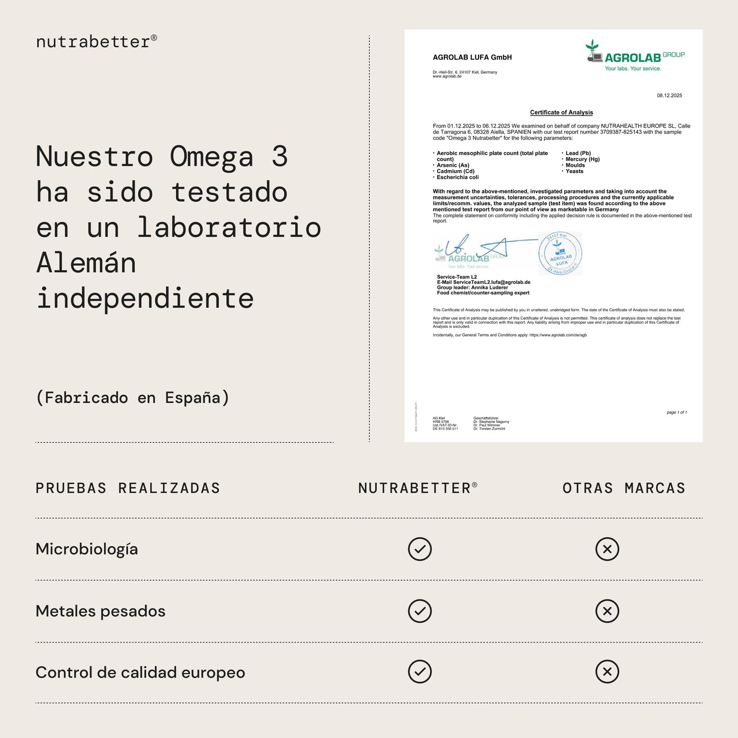 Omega 3 capsulas 2000mg | 200 Perlas | 600mg de Omega-3 puro + Vitamina E | Calidad Testada | Ácidos Grasos Omega 3 para Salud del Corazón, Cerebral y de la Presión Sanguínea | nutrabetter®
