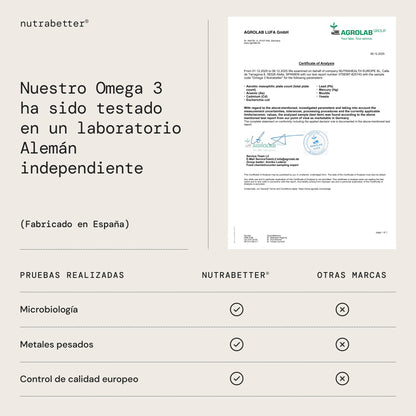 Omega 3 capsulas 2000mg | 200 Perlas | 600mg de Omega-3 puro + Vitamina E | Calidad Testada | Ácidos Grasos Omega 3 para Salud del Corazón, Cerebral y de la Presión Sanguínea | nutrabetter®