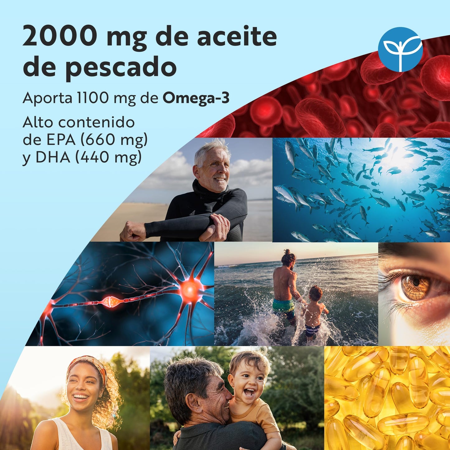 Nutravita Omega 3 2000mg, con 660mg EPA y 440mg DHA, 240 Cápsulas Blandas para 4 Meses - Corazòn, Función Cerebral y Visiòn (EFSA) Omega 3 Capsulas Suplementos para Hombres y Mujeres