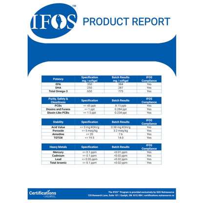 Omega 3 IFOS - 2000 mg (EPA 700 mg + DHA 500 mg) por dosis diaria (2 cápsulas blandas) - Mantiene niveles normales de triglicéridos - Con Vitamina E Natural con acción antioxidante - Zenement